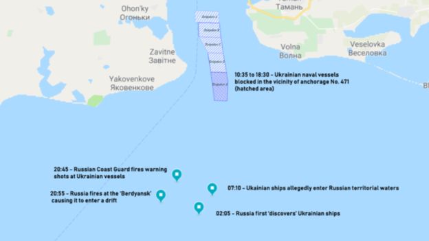 Розташування кораблів на різних етапах інциденту 25 листопада, за даними ФСБ.