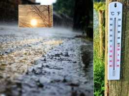 Чому прогнози погоди в Україні “брешуть” і як по них вдарив коронавірус: синоптики показали залаштунки