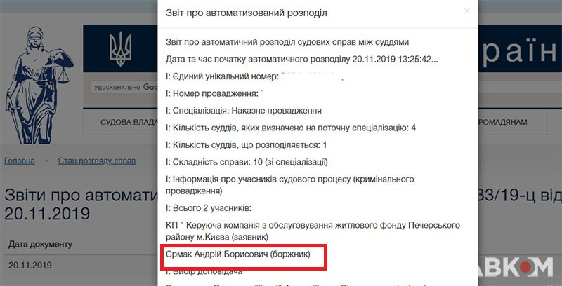 Дані з сайту «Судова влада України».