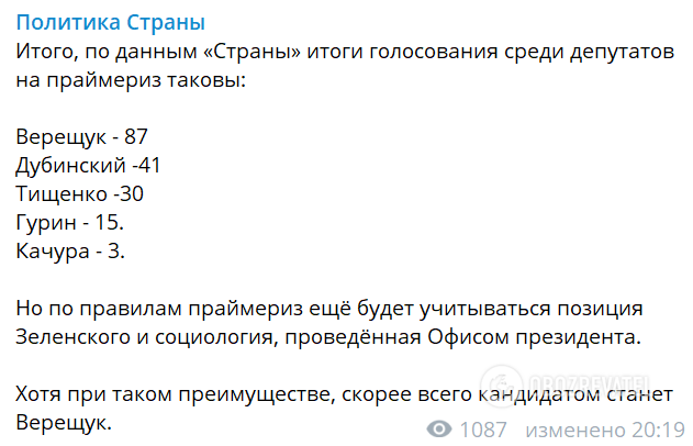 Зеленський і "Слуга народу" вибрали кандидата в мери Києва