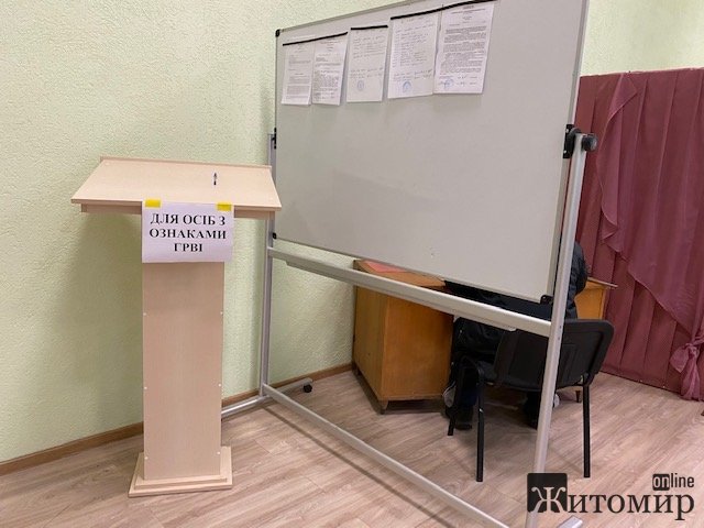 Виборчі дільниці Житомира виявилися неготовими до проведення виборів