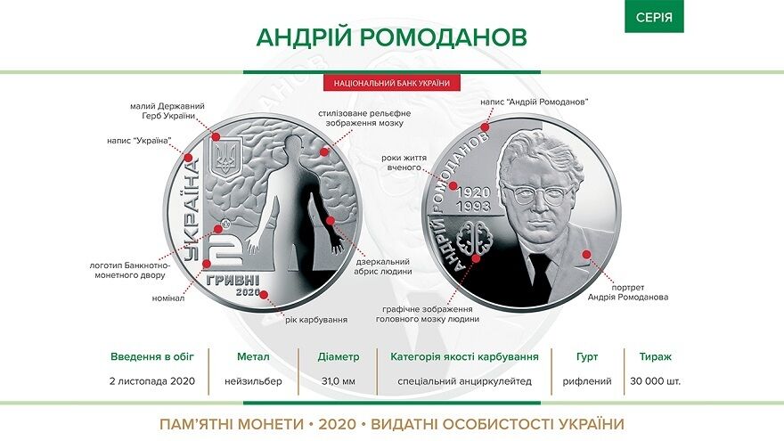 Національний банк України від 2 листопада вводить в обіг пам'ятну монету "Андрій Ромоданов"