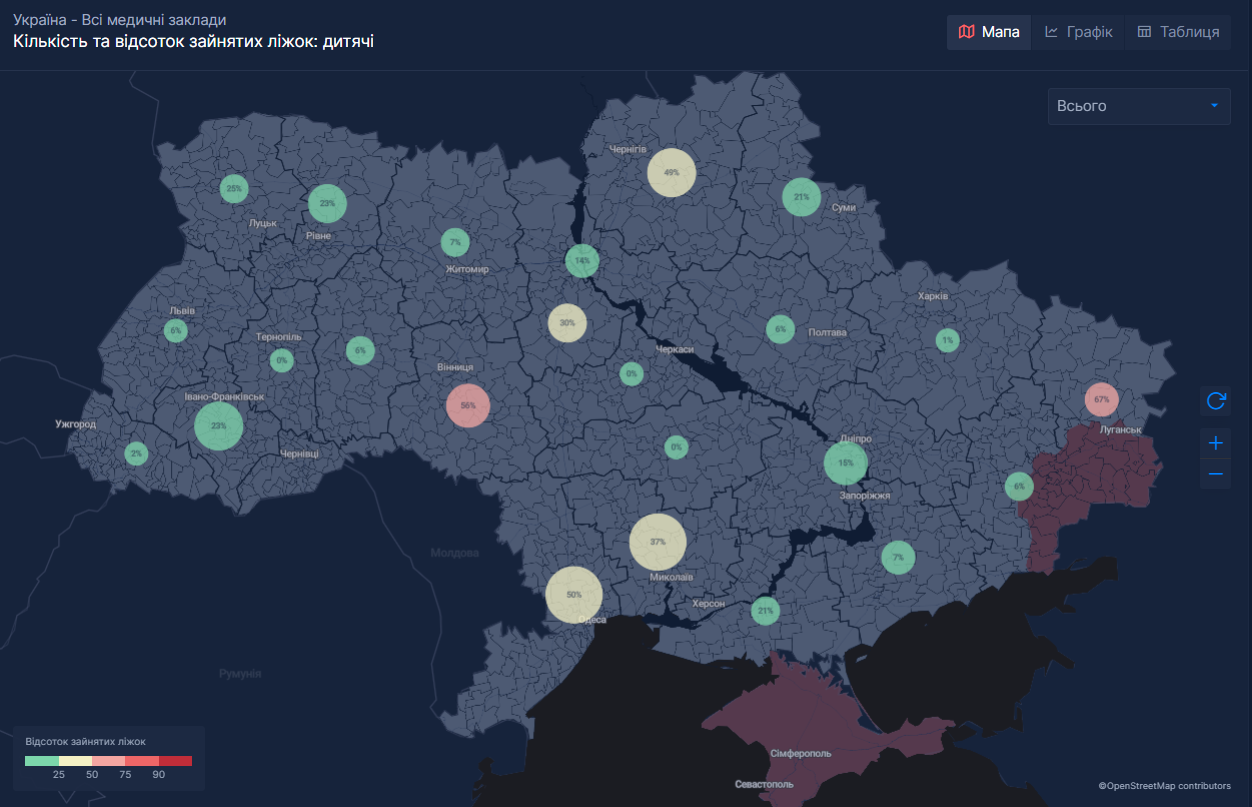 Важка ситуація в реанімаціях через COVID-19 виникла в шести областях України: свіжі дані