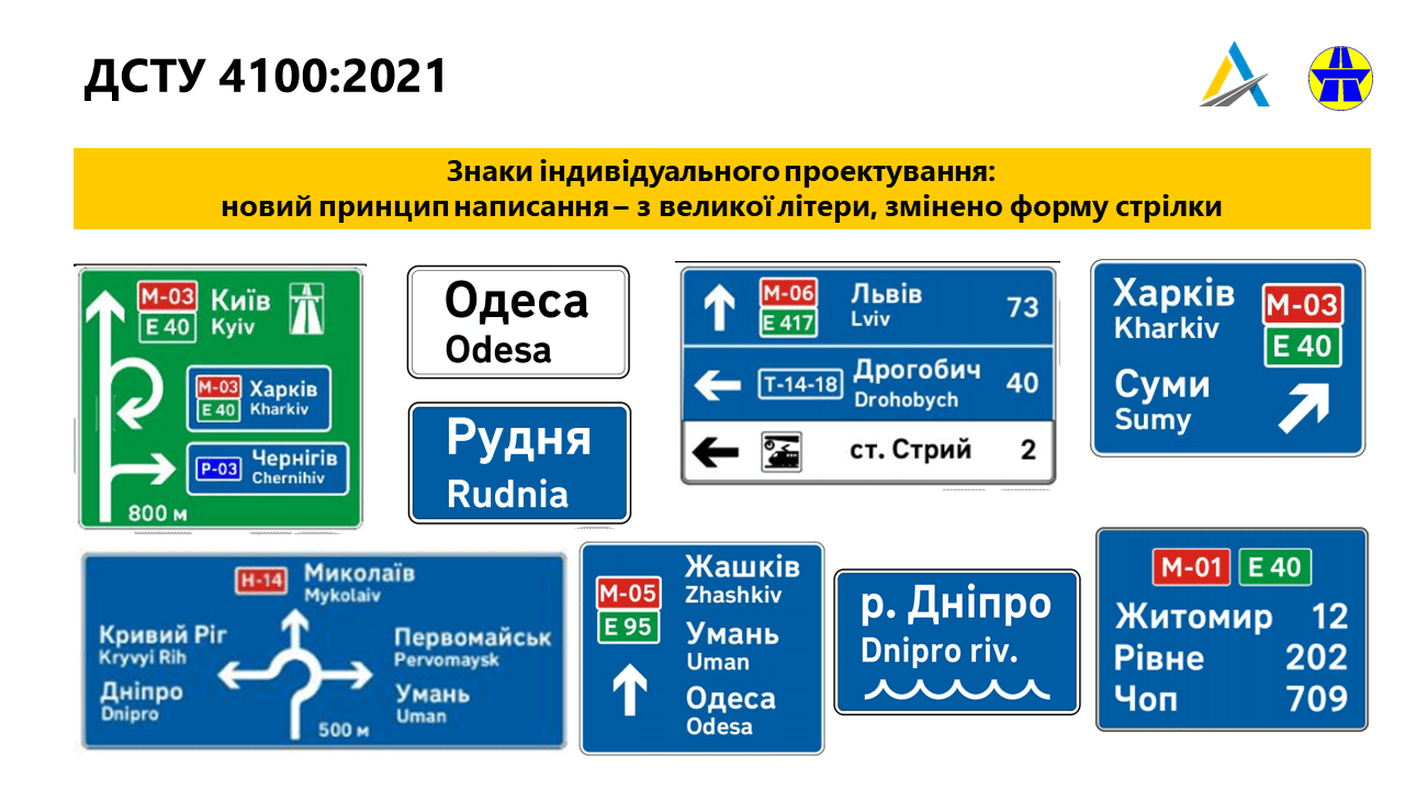 Нові дорожні знаки в Україні