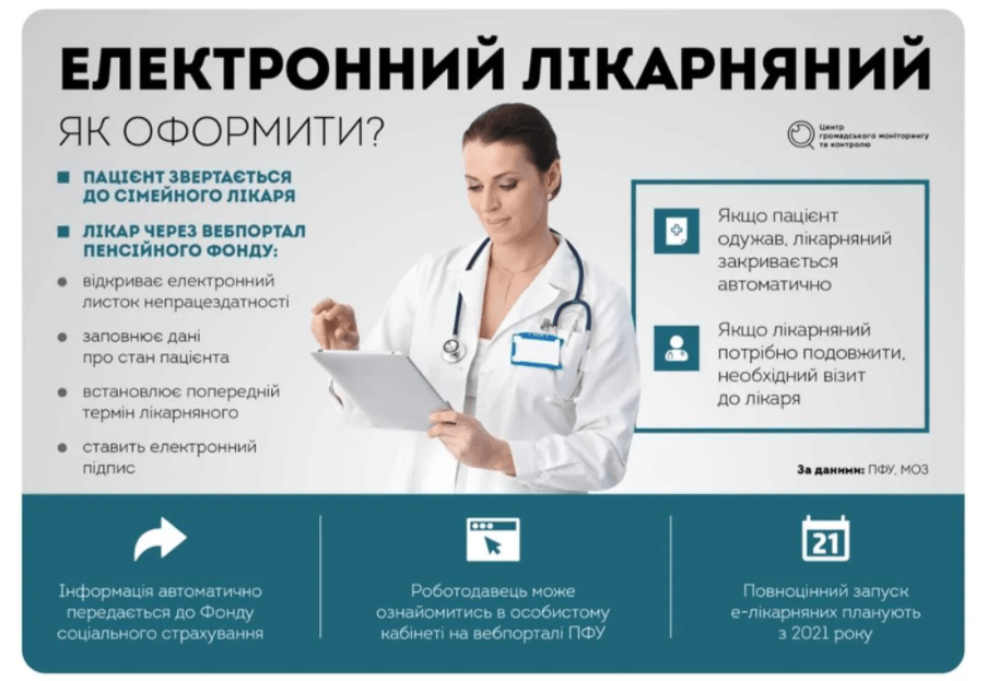Електронний лікарняний в Україні