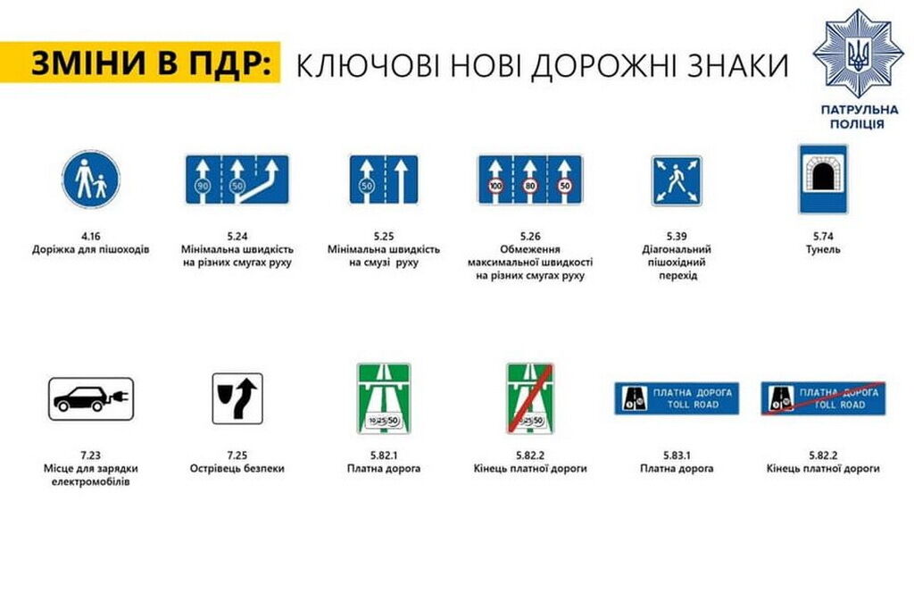З 1 листопада набуває чинності нова редакція Правил дорожнього руху