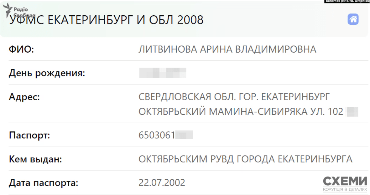 Літвінова була зареєстрована у Єкатеренбурзі