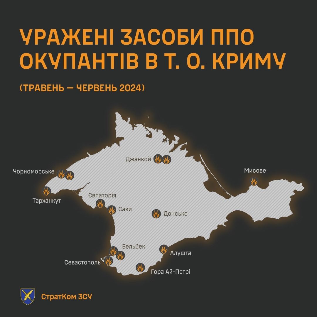 Російська ППО в Криму - які об'єкти в Криму уразила Україна